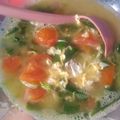 Cooksnap dari farami untuk resep Tumis sawi hijau cah telur