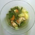 Cooksnap dari Ancen Mozzart untuk resep Sop Sayur Sederhana