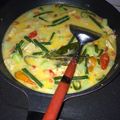 Cooksnap dari Mega sabandar untuk resep Sayur lodeh podomoro