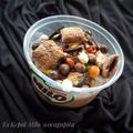 Cooksnap dari Oca Gupita untuk resep Es Kepal Milo #SeninSemangat