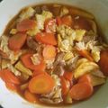 Cooksnap dari Astari untuk resep Sapo Tahu Oriental