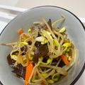 瑩比比 的 蟲蟲危機-涼拌黃豆芽（低醣生酮餐）（開胃菜）（常備菜）（清冰箱料理） cooksnap