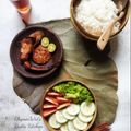 Cooksnap dari Wids Kitchen 🍀🌷 untuk resep Bandeng asap homemade