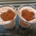 Charmi Shah's cooksnap of when they made કોલ્ડ કોકો કોફી (Cold Coco Coffee Recipe In Gujarati).
