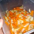 Cooksnap dari Rismayana R untuk resep Acar Nanas Segar