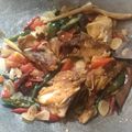 Cooksnap dari melly kawuwung untuk resep Ikan Pari Asap Tumis pedas manis