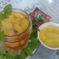 Cooksnap của QUÂN NGUYỄN khi họ làm theo món Trà đào