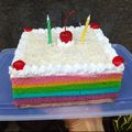 Cooksnap dari Any Widiyanti untuk resep Rainbow Cake Kukus Ny. Liem