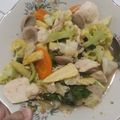 Cooksnap dari ea kireii untuk resep Capcay Goreng ala Chinese Food