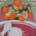 Cooksnap dari belakasih untuk resep Tofu crispy siram (mpasi 1+)