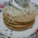 Cooksnap dari lailis syarifah untuk resep Pancake & Dorayaki