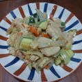 愛力 的 🐣抗衰老雞胸肉親子丼 cooksnap