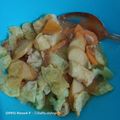 Cooksnap dari Wina Aviana Utami untuk resep Resep CAKE part 2 (khas kab.sumenep)