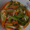 Cooksnap dari Widya Yuliana untuk resep Tumis Labu Siam Wortel