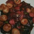 Cooksnap dari Ofelya Septiany Wirzal untuk resep Sosis Saos Teriyaki