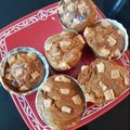 Cooksnap dari Caecil Lia untuk resep Custard Cheese Muffin ---moist & gurih---