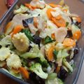 Cooksnap dari Novrina Irdariesny untuk resep Capcay Kuah Kental