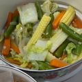 Cooksnap dari Agatha Rizky untuk resep Tumis Sayur ala Yoshinoya