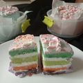 Cooksnap dari Adelia Firdaus untuk resep Bolu Susu Lembang Kukus