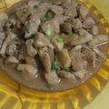 Cooksnap dari Chika Tianaari Putri untuk resep Chicken Teriyaki ala Hokben #2