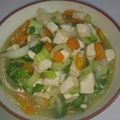 Cooksnap dari Welly Ana untuk resep Cah Pokcoy Tahu