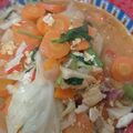 Cooksnap dari Joko Muliadi untuk resep Capcay tumis 🥗