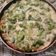 Cooksnap dari Tuty Ghafsha untuk resep Pizza kentang telur teflon