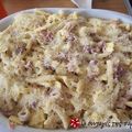 Cooksnap από koukourikou στη συνταγή Ποικιλία ζυμαρικών στο φούρνο με κοτόπουλο