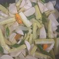 Cooksnap dari Fajar Ayu untuk resep Tumis Putren Bakso Cabe Ijo