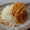 Cooksnap dari oktiwidya untuk resep Resep Spaghetti Sapi Pedas