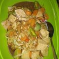 Cooksnap dari Psikologi Asri untuk resep Tongseng Jamur Tiram dan Tahu Susu
