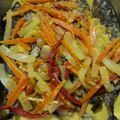 Cooksnap dari Paula Senduk untuk resep Ikan Mujair Siram Acar Kuning 🐟