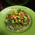 Cooksnap dari Septia Handayani untuk resep Tumis Kacang Panjang Jagung Manis