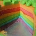 Cooksnap dari syaela fitria untuk resep Rainbow cake kukus