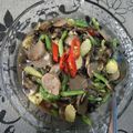 Cooksnap dari Sheldina Cahya Aulia untuk resep Oseng Jamur kancing pedas