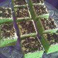 Cooksnap dari Ummu Isa untuk resep Bolu Pandan Kukus (2 Telur)