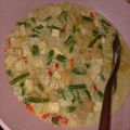 Cooksnap dari Devi Insani untuk resep Sayur Lombok Ijo (khas Jawa Tengah)