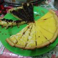 Cooksnap dari Farkhani untuk resep Pie Susu Teflon 20 cm (SKM Gold) Anti Gagal