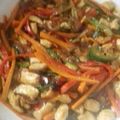 El cooksnap de Sandra Cabrera cuando hizo Chop Suey de Ternera (Salteado de verduras con ternera).