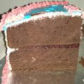 Cooksnap dari liesa Bmoian untuk resep Blackforest Irit Telur