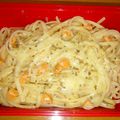 Cooksnap dari Dapur Mami untuk resep Spaghetti carbonara simply ala madut