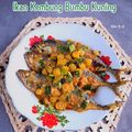 Cooksnap dari Dapur Amalia Rizki untuk resep Ikan kembung bumbu kuning