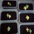 Cooksnap dari Aning untuk resep Dodol agar agar