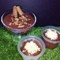 Cooksnap dari Ulfah Khairani untuk resep Creamy Chocolate Pudding