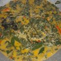 Cooksnap dari Ayu Nurull untuk resep Gulai Daun Singkong / Sayur Daun Singkong