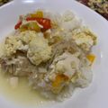 Cooksnap dari ayoe untuk resep Sup Tahu Telur Jamur