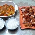 Cooksnap dari Febriani Fatma Nasution untuk resep Japanese chicken katsu curry ✨