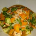 Cooksnap dari Indri untuk resep Brokoli udang saos tiram