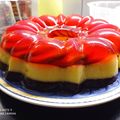 Cooksnap dari Mariska Prihatini Chaniago untuk resep Pudding Regal
