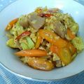 Cooksnap dari Ummu Sarah untuk resep Oseng jagung muda